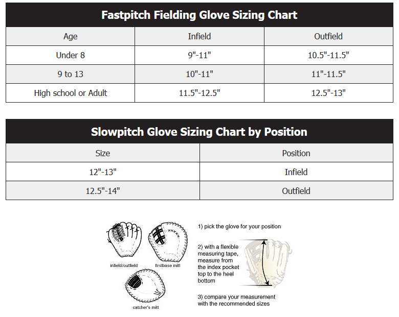 Glove Size Chart Softball